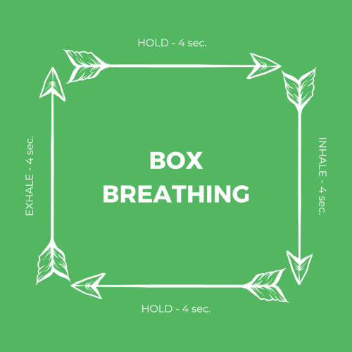 Box Breathing (1)